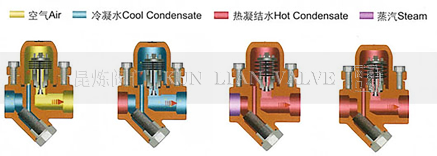 �p����ʽ��ˮ�y��ˮԭ��- �Ϻ������y�T�������޹�˾