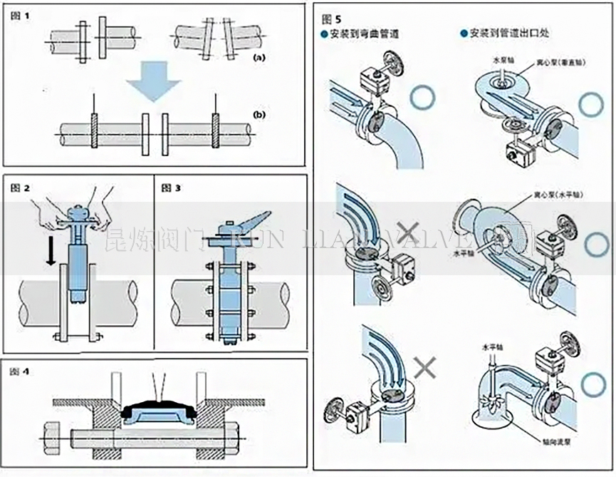 ��Ч��ܛ�ܷ���y���bʾ��D- �Ϻ������y�T(m��n)�������޹�˾