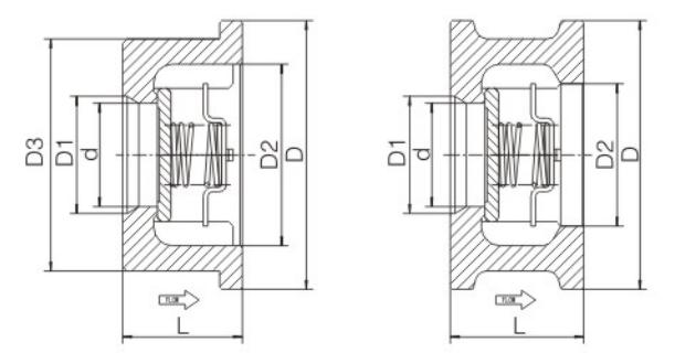 ��������ʽֹ���y�Y(ji��)��(g��u)�D