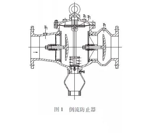 ������ֹ���Y������