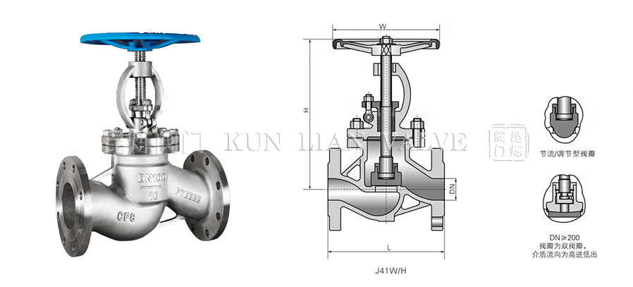 ���P䓷��m��ֹ�y�Y(ji��)��(g��u)�D- �Ϻ������y�T(m��n)�������޹�˾